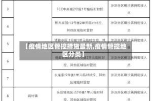 【疫情地区管控措施最新,疫情管控地区分类】