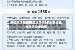 疫情地区新增无症状病例(多地新增无症状感染者病例)