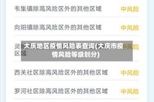 大庆地区疫情风险表查询(大庆市疫情风险等级划分)