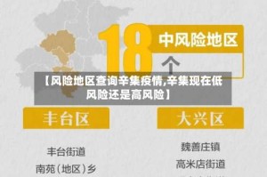 【风险地区查询辛集疫情,辛集现在低风险还是高风险】