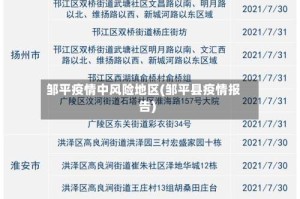 邹平疫情中风险地区(邹平县疫情报告)