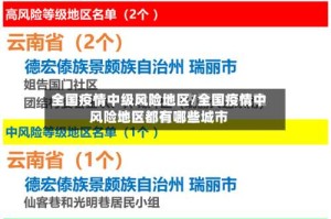 全国疫情中级风险地区/全国疫情中风险地区都有哪些城市