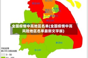 全国疫情中高地区名单(全国疫情中高风险地区名单最新文字版)