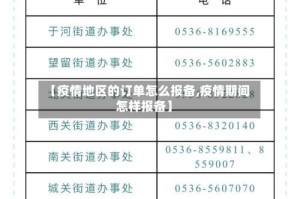 【疫情地区的订单怎么报备,疫情期间怎样报备】
