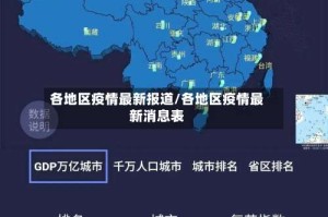各地区疫情最新报道/各地区疫情最新消息表