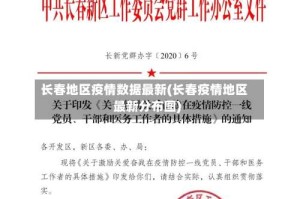 长春地区疫情数据最新(长春疫情地区最新分布图)