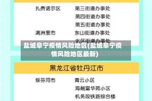 盐城阜宁疫情风险地区(盐城阜宁疫情风险地区最新)