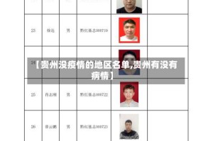 【贵州没疫情的地区名单,贵州有没有病情】