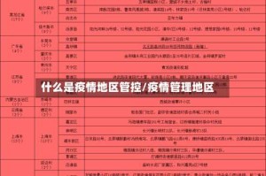 什么是疫情地区管控/疫情管理地区