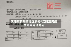 沈阳疫情隔离地区表格/沈阳查询疫情隔离电话号码