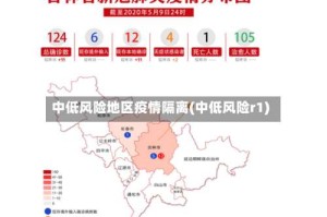 中低风险地区疫情隔离(中低风险r1)