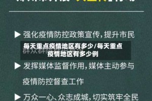 每天重点疫情地区有多少/每天重点疫情地区有多少例