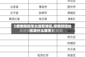 【疫情防控怎么选取地区,疫情防控地区是什么意思】