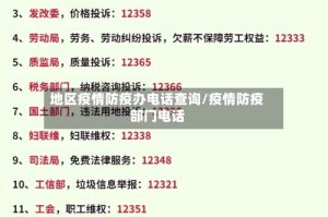 地区疫情防疫办电话查询/疫情防疫部门电话