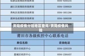贵阳疫情分险地区查询/贵阳疫情风险