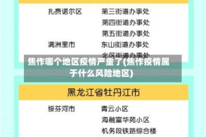 焦作哪个地区疫情严重了(焦作疫情属于什么风险地区)