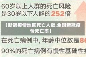 【新冠疫情地区死亡人数,全国新冠疫情死亡率】