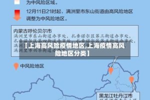 【上海高风险疫情地区,上海疫情高风险地区分类】