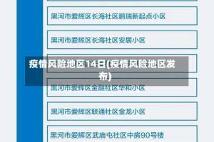 疫情风险地区14日(疫情风险地区发布)