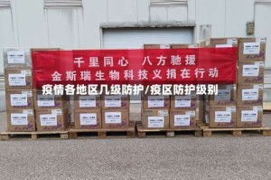 疫情各地区几级防护/疫区防护级别