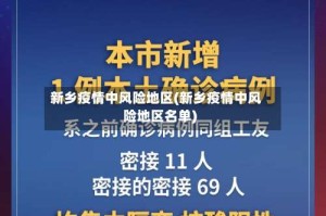 新乡疫情中风险地区(新乡疫情中风险地区名单)
