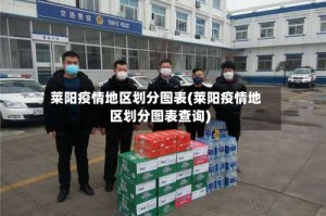 莱阳疫情地区划分图表(莱阳疫情地区划分图表查询)
