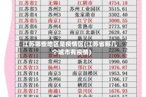 江苏哪些地区是疫情区(江苏省那几个城市有疫情)