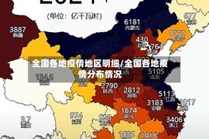 全国各地疫情地区明细/全国各地疫情分布情况
