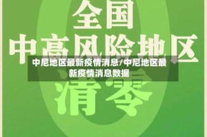 中尼地区最新疫情消息/中尼地区最新疫情消息数据
