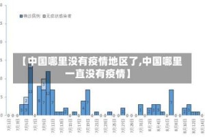 【中国哪里没有疫情地区了,中国哪里一直没有疫情】