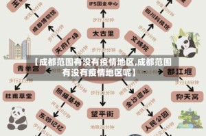 【成都范围有没有疫情地区,成都范围有没有疫情地区呢】