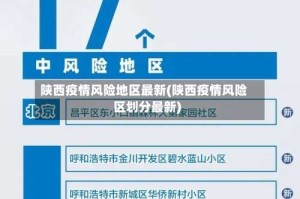 陕西疫情风险地区最新(陕西疫情风险区划分最新)