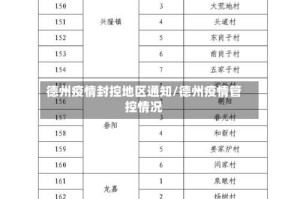 德州疫情封控地区通知/德州疫情管控情况