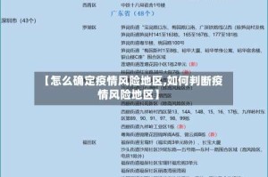 【怎么确定疫情风险地区,如何判断疫情风险地区】
