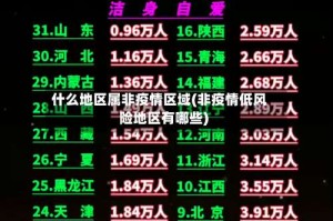 什么地区属非疫情区域(非疫情低风险地区有哪些)