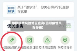 旅顺疫情风险地区查询(旅顺疫情风险等级)