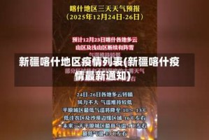 新疆喀什地区疫情列表(新疆喀什疫情最新通知)
