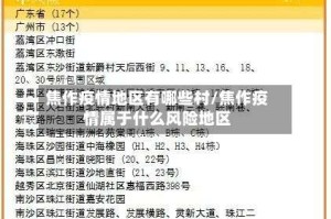 焦作疫情地区有哪些村/焦作疫情属于什么风险地区