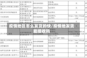 疫情地区怎么发货的快/疫情地发货能接收吗
