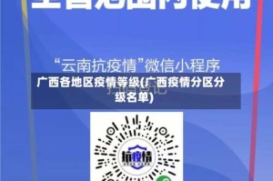广西各地区疫情等级(广西疫情分区分级名单)