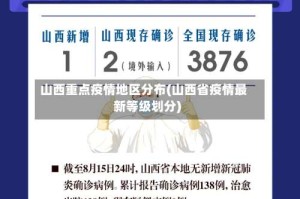 山西重点疫情地区分布(山西省疫情最新等级划分)