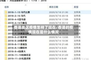 香港地区疫情怎样了现在/香港的疫情现在是什么情况