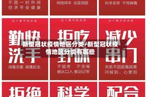 新型冠状疫情地区分类/新型冠状疫情地区分类有哪些