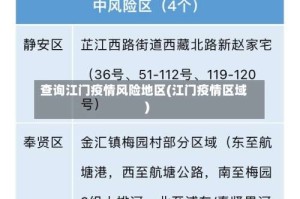 查询江门疫情风险地区(江门疫情区域)