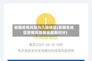 新疆疫情风险为几级地区(新疆各地区疫情风险等级最新划分)