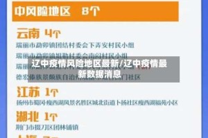 辽中疫情风险地区最新/辽中疫情最新数据消息