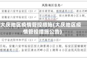 大庆地区疫情管控措施(大庆地区疫情管控措施公告)