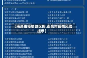 【南昌市疫情地区图,南昌市疫情风险提示】