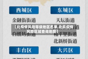 【北疫情风险等级地区名单,北京疫情风险区域查询地图】