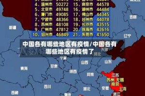 中国各有哪些地区有疫情/中国各有哪些地区有疫情了